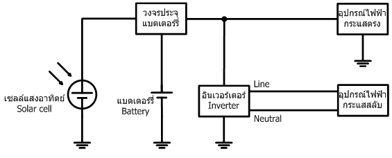 solar_cell2