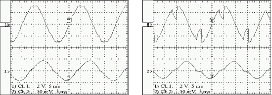 harmonic 3 